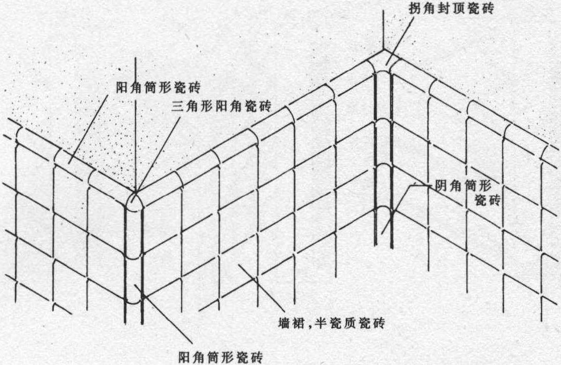 墙裙瓷砖的铺设